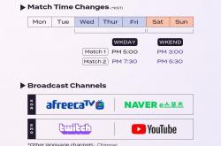 开云体育在线-包含TES轻取EDG，ShowMaker关键团战开团秒人焦点之战小组赛，锁定晋级资格的词条