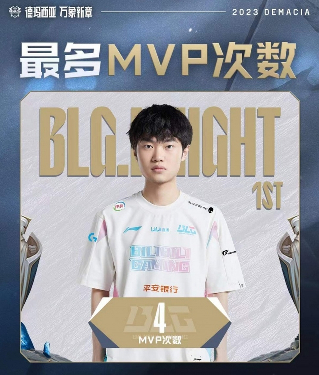 BLG横扫KT，Clid单局斩获MVP全球总决赛3:2（广州）