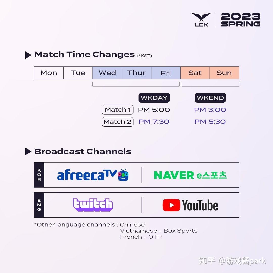 包含TES轻取EDG，ShowMaker关键团战开团秒人焦点之战小组赛，锁定晋级资格的词条