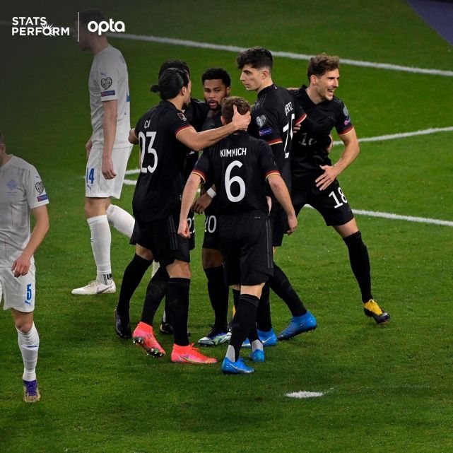 关于法国横扫丹麦，莱万点燃赛场的信息